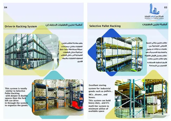 أنظمة تخزين للمستودعات وصالات العرض جميع انواع الأرفف 2