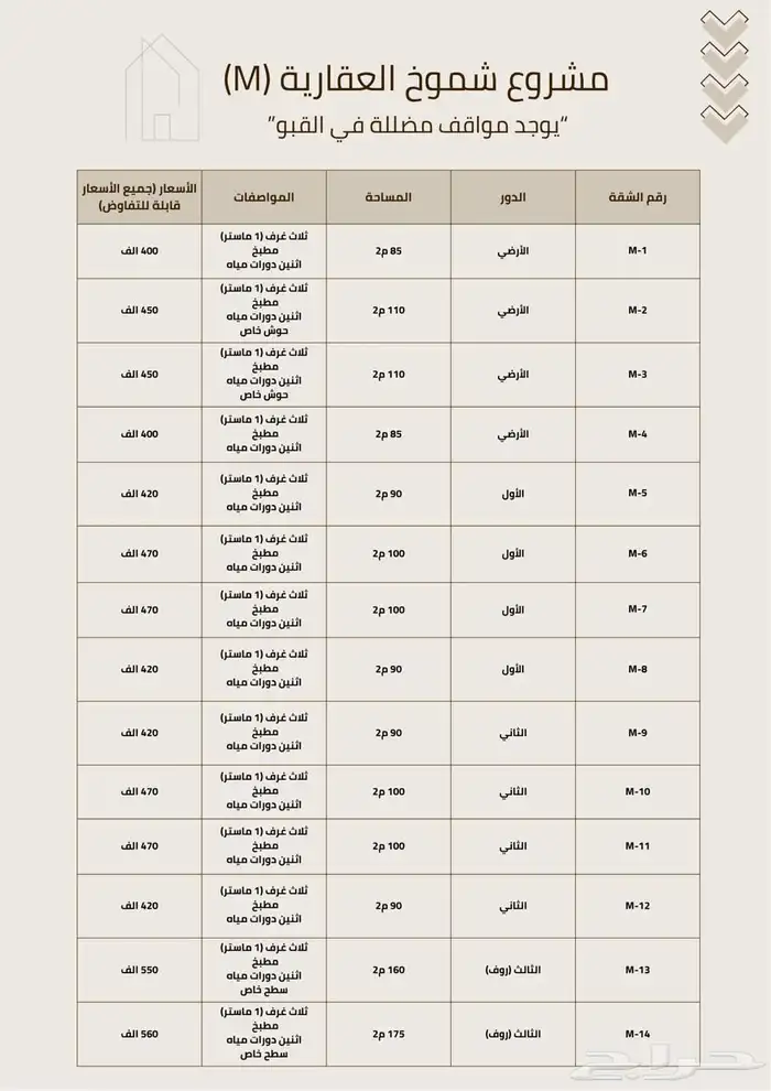 للبيع شقق فاخرة في حي الحزم 390 الف 1