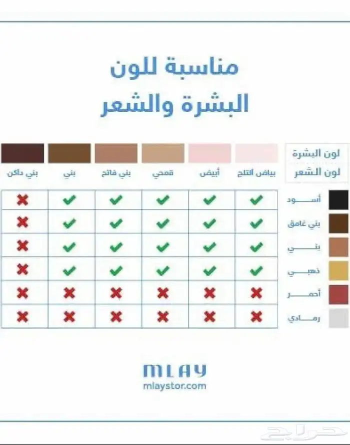ليزر ملاي المنزلي 1
