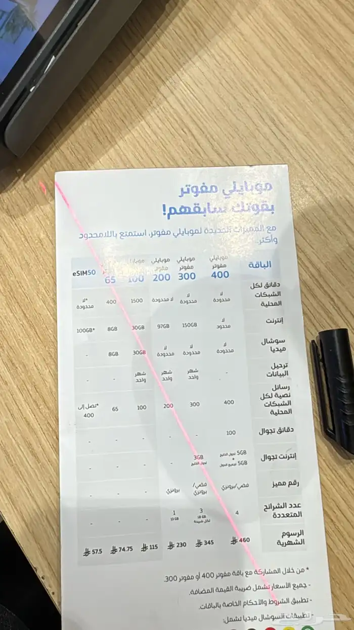 تحويل الرقم إلا مشغل آخر 3