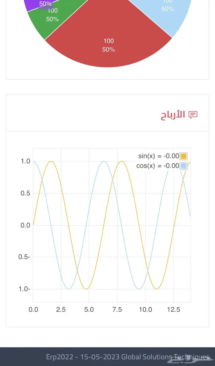 اسهل وارخص برنامج محاسبي ومبيعات 12