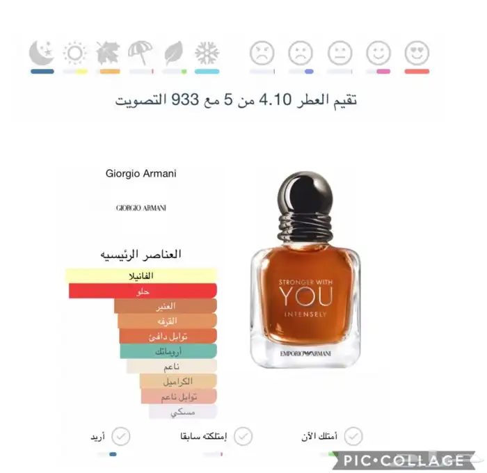 عطر سترونقر وذ يو انتنسلي 4
