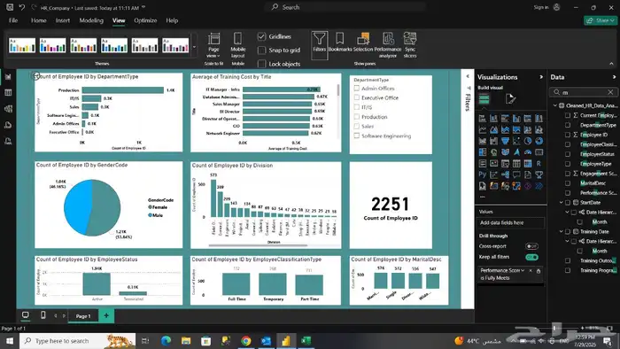Data analysis Power BI and AI 1