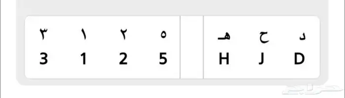 لوحة للبيع على السوم د ح ه 1