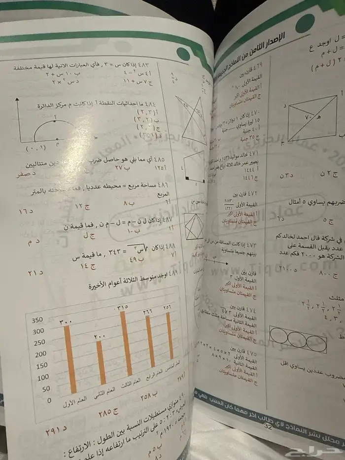 كتاب المعاصر لعماد الجزبري (جديد) 1