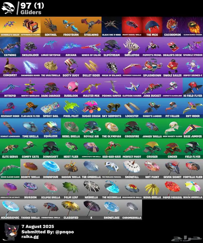 حساب فورتنايت ينربط على جميع المنصات 4