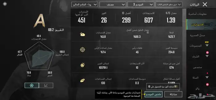 حساب بوبجي الألعاب 0