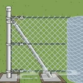 مقاول لتوريد وتركيب جميع انواع اشبوك ازرعيه والحكوميه 5