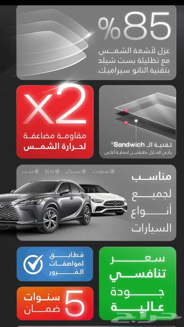 تظليل عازل حراري 2