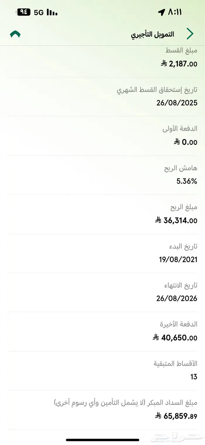 شانجان cs95 للتنازل بدون مقابل 5