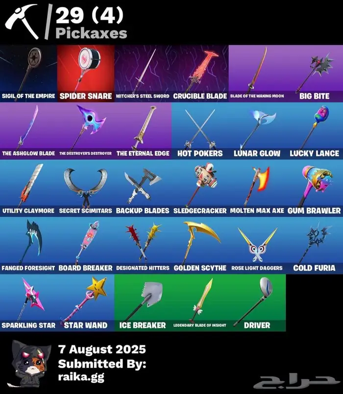 حساب فورت 2