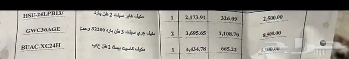 للبيع مكيف كاسيت استخدام بسيط 2 طن 3