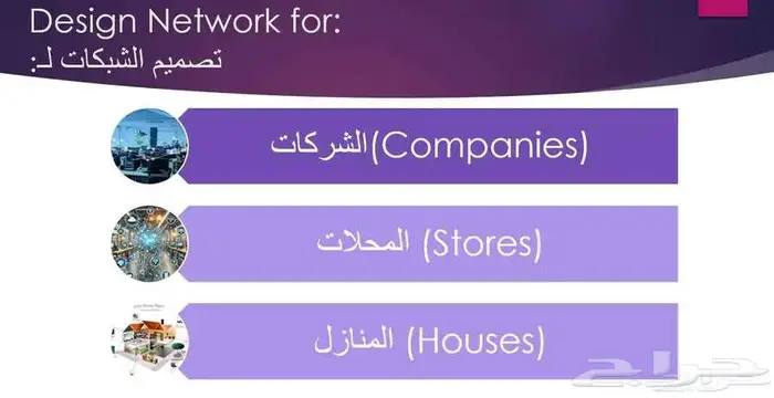 مهندس شبكات سعودي تمديد كيابل كات6تركيب مقويات 2