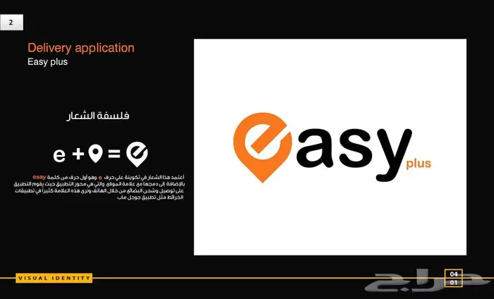 مصمم جرافيك خصومات 50 3