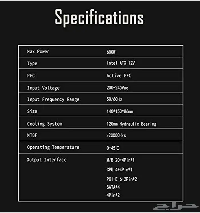 باور سبلاي Aigo WARRIOR AK600 للبيع 5