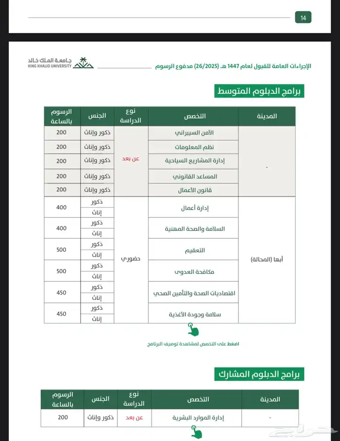 دبلوم عن بعد جامعة الملك خالد 0