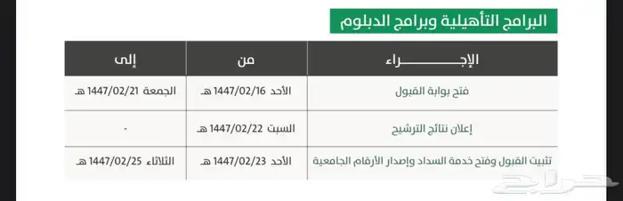 دبلوم عن بعد جامعة الملك خالد 2
