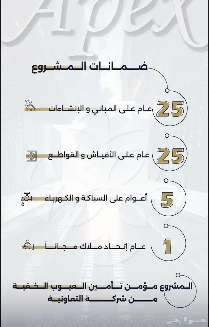 شقق سكنية فاخرة للبيع حي ( السلامة ) 5