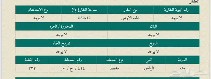 ارض للبيع 1