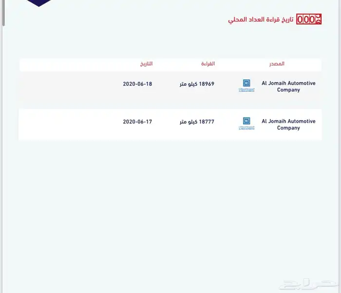 امبالا 2018 LS مطور (مخزنه) عداد 42 مالك واحد 75