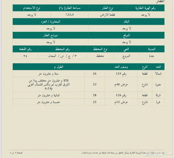 ارض في المروج 3 ج س شارعين 40 متر و15 متر 0