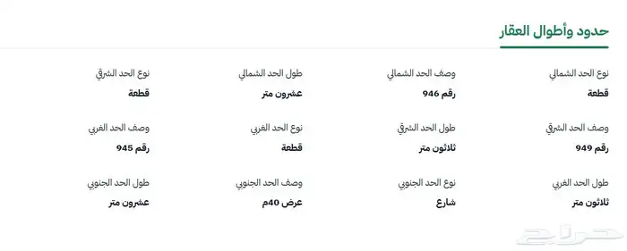 ارض تجارية في الصويدرة رقم 947 1