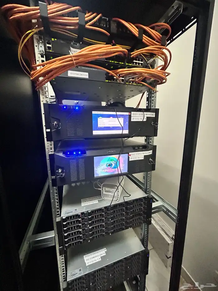 Cctv Internet Telephone Ip Service 2