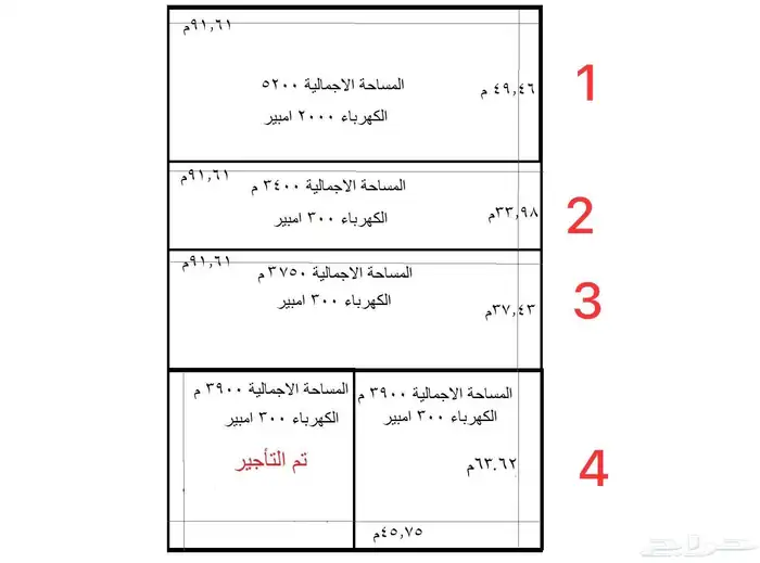 مصانع للإيجار مساحة كبيرة تبداء من 3400 متر خطورة عالية 0