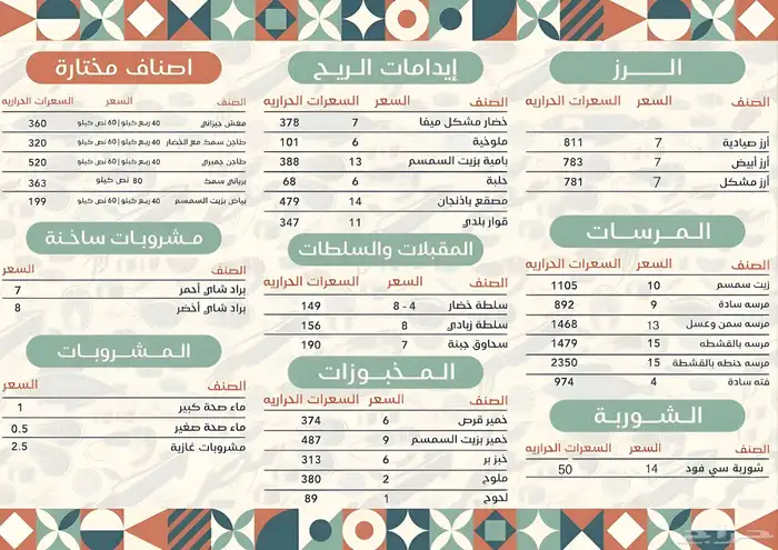 تصميم منيو لجميع الفئات بسعر مميز وجودة ممتازة 2