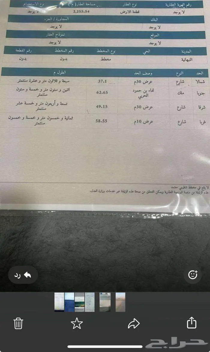 للبيع ارض بالقصيم بين النبهانية وقصر بن عقيل الدوحة 2