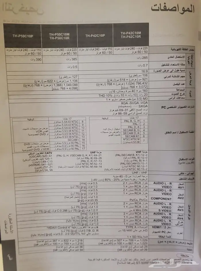 اجهزة رياضية وبعض الأثاث 3