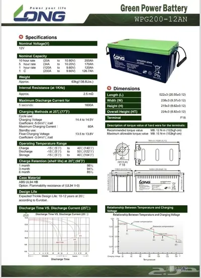 بطاريات طاقة شمسية جل index