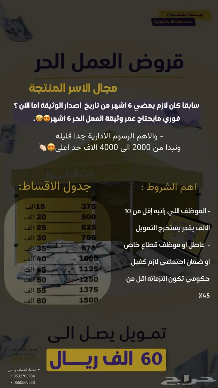 قرض عمل حر 2