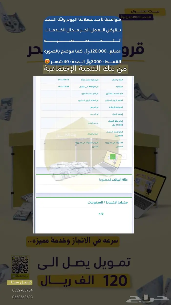 قرض عمل حر 3