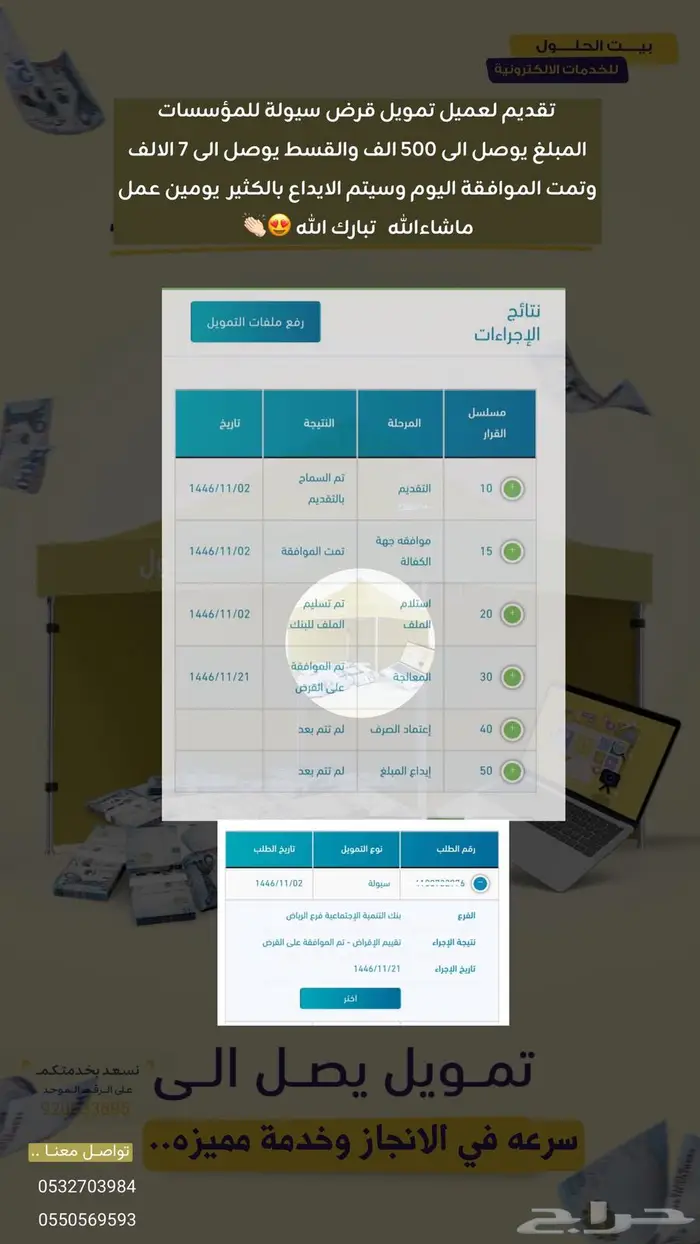 قرض عمل حر 5