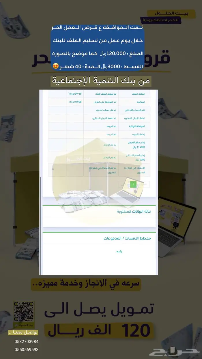 قرض عمل حر 4