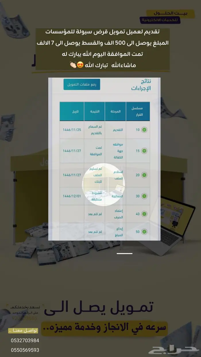 قرض عمل حر 9