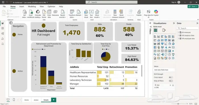 تحليل بيانات و تصميم Dashboard احترافي بإستخدام Power BI 0