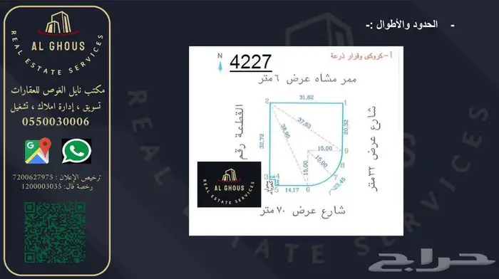 ارض تجارية على ثلاث شوارع مدينة الورود في الطائف 1