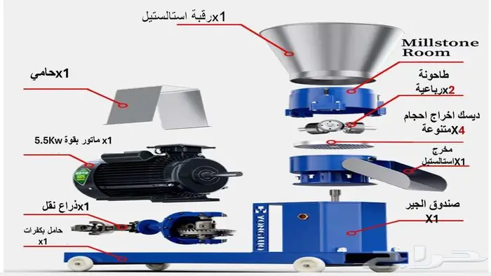 مكبس علف انتاج 200k h عرض محدود لفترة محدودة الحق ماتلحق 2