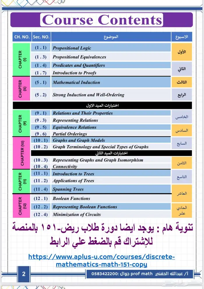 دورة ريض 151 Discrete_ Mathematics 2