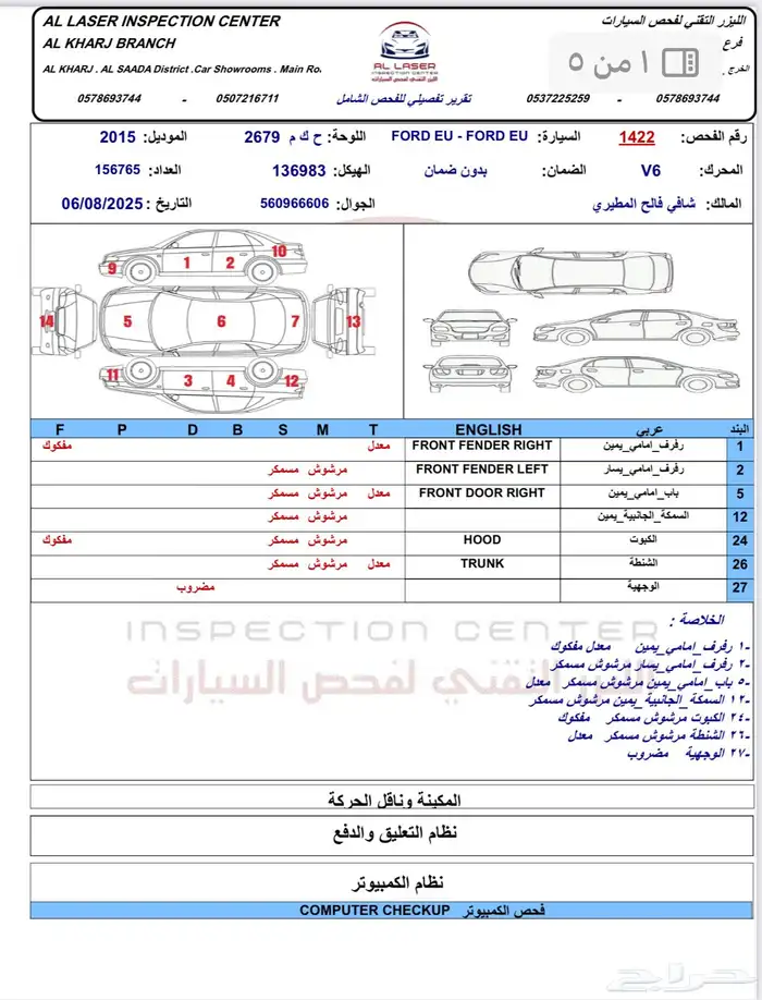 تورس2015 ستاندر 7