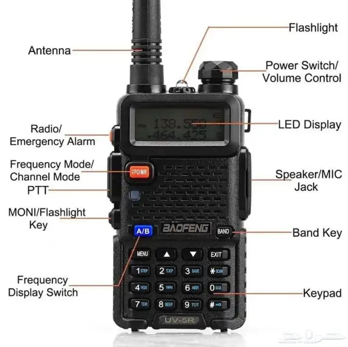 أجهزة اتصال لاسلكي UV-5R 1