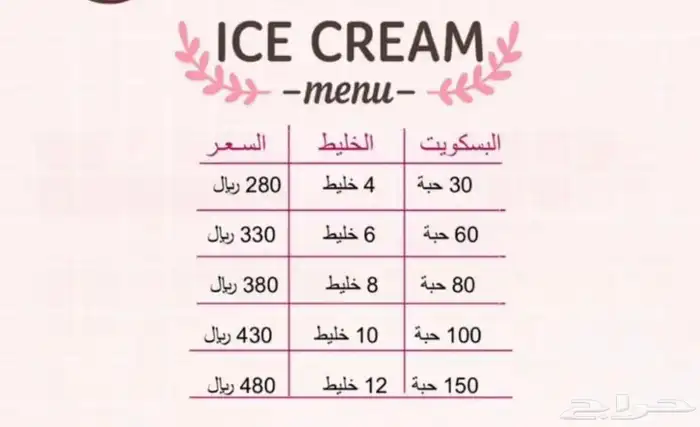 تأجير اله ايسكريم 3