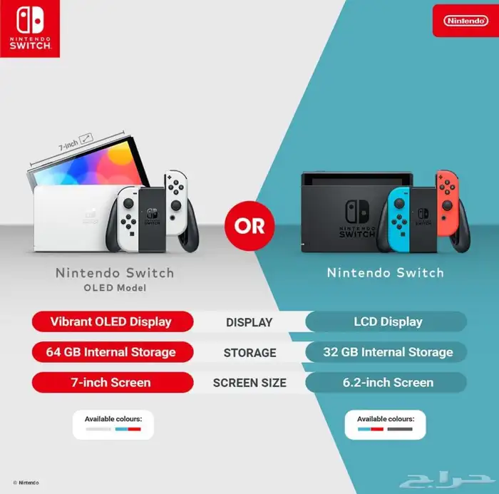 نينتندو سويتش (موديل OLED) ابيض 3