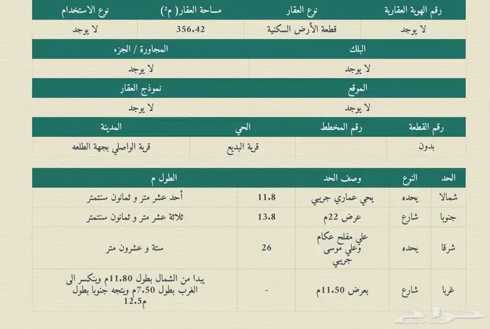 فيلا للبيع في البديع والقرفي بمحافظة ابوعريش 1