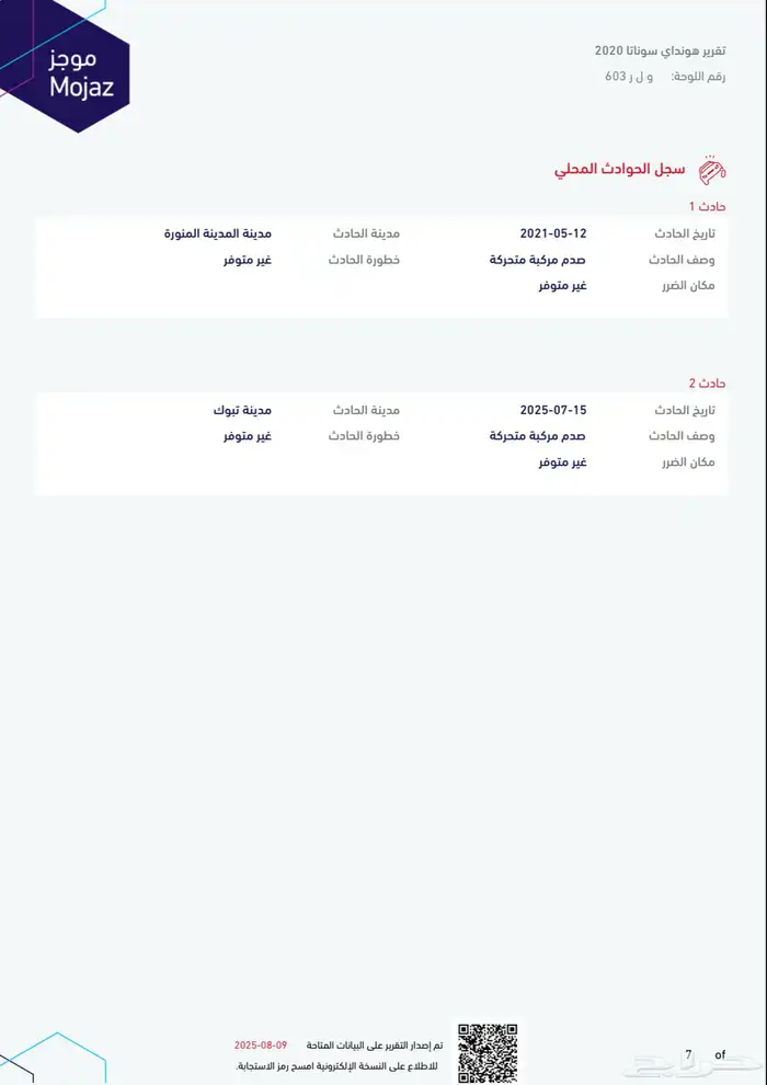 سوناتا 2020 سمارت بانوراما 25