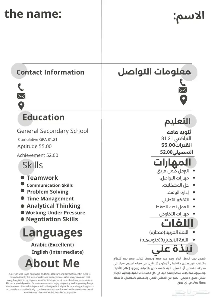 سيره ذاتيه(CV) 0