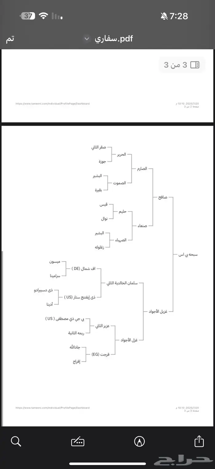 فرس واهو دهما 2