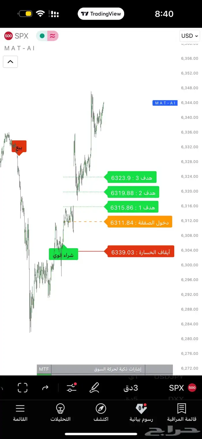 مؤشر تداول بالذكاء الاصطناعي بالعربي دخول جاهز ووقف خسارة 2